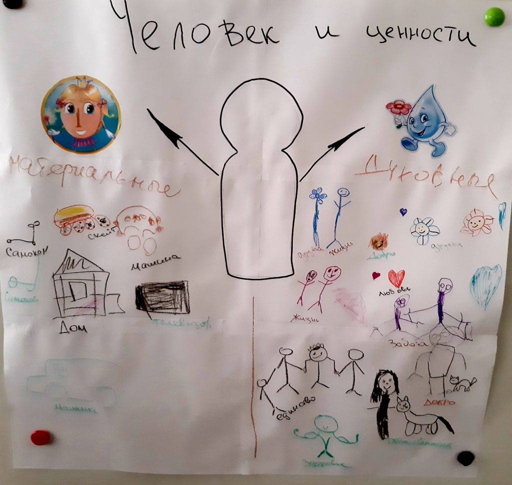 Норма или нет?