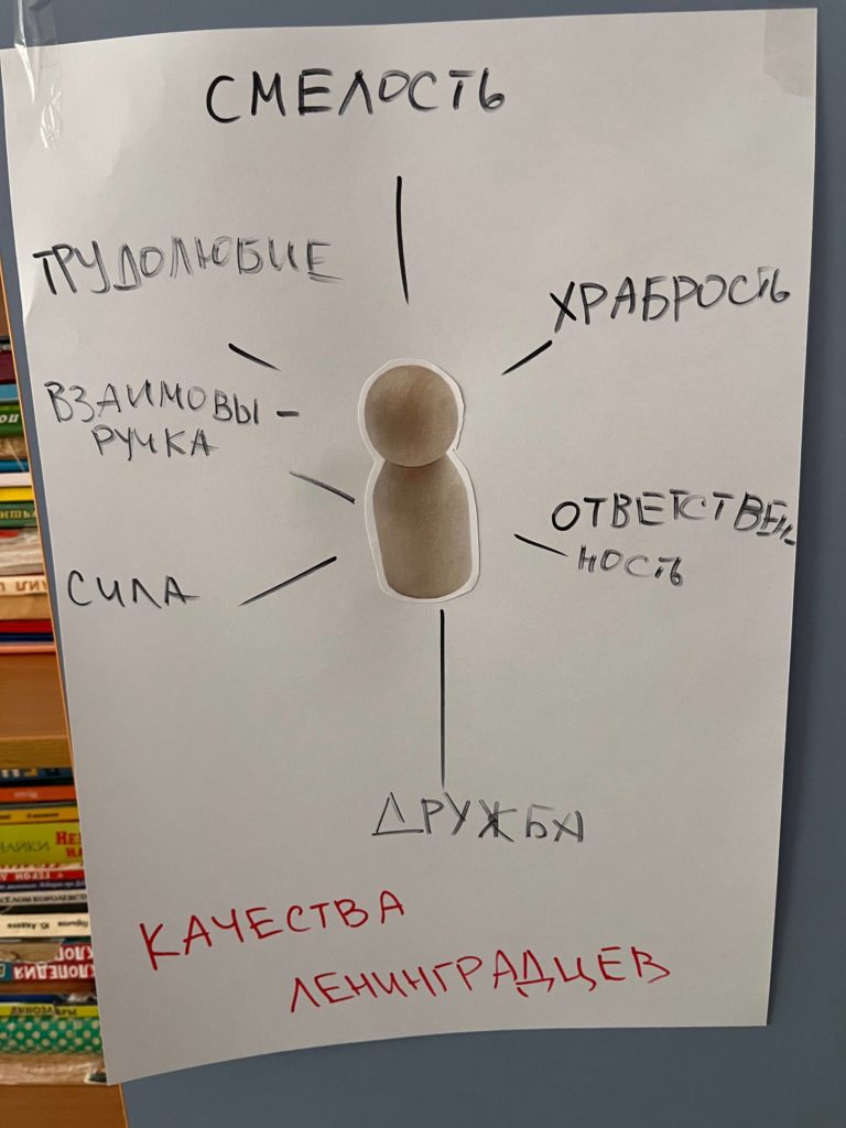 Блокада Ленинграда. Акция «Блокадная Ласточка